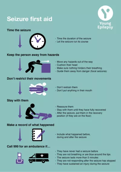 First aid shop for epilepsy